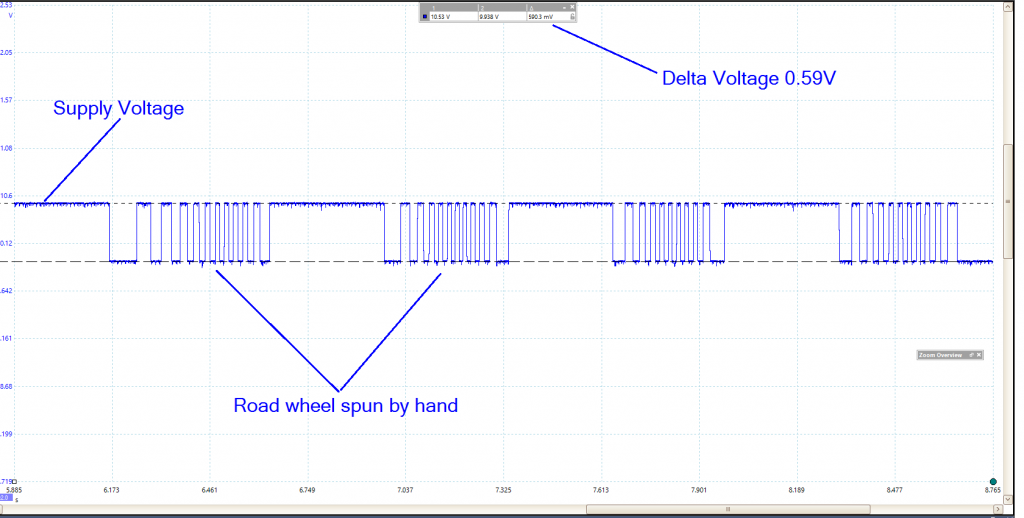oscilloscope trace active wheel speed sensor